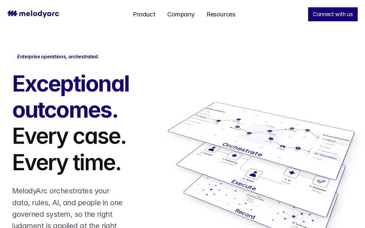 Melodyarc website preview