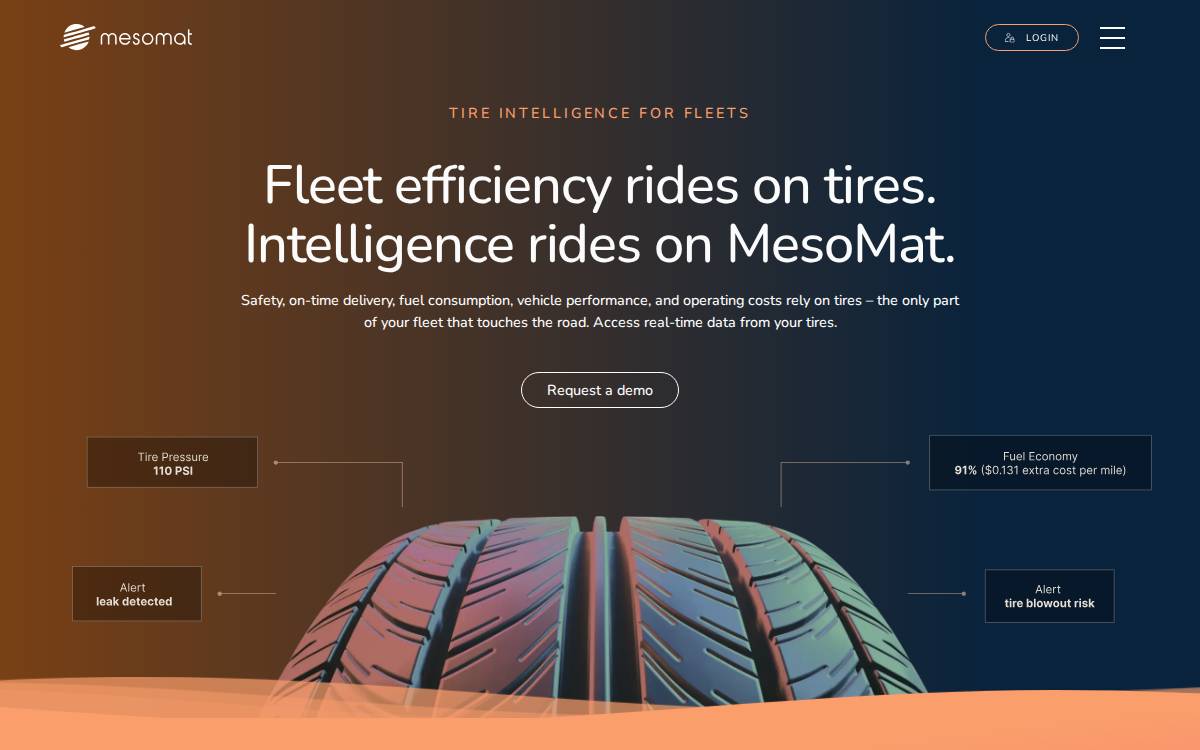 MesoMat website preview