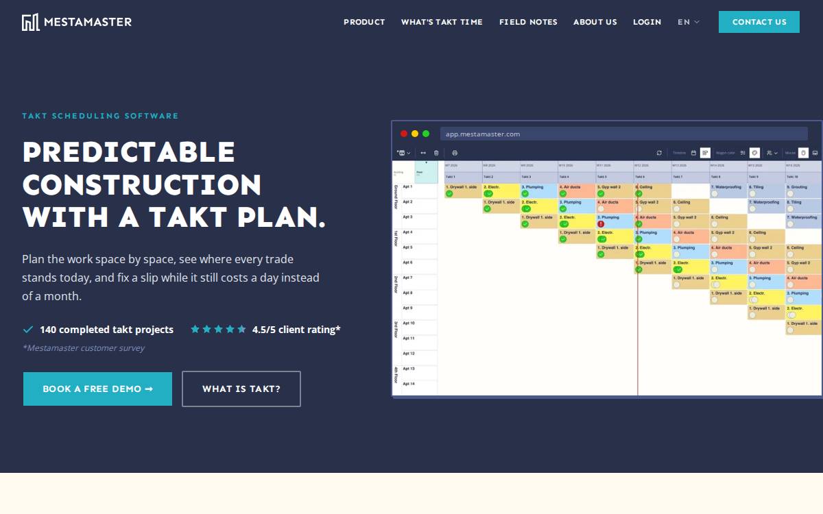 Mestamaster website preview