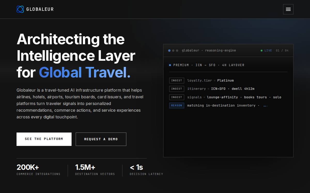 MG Innovation Lab, Inc. website preview