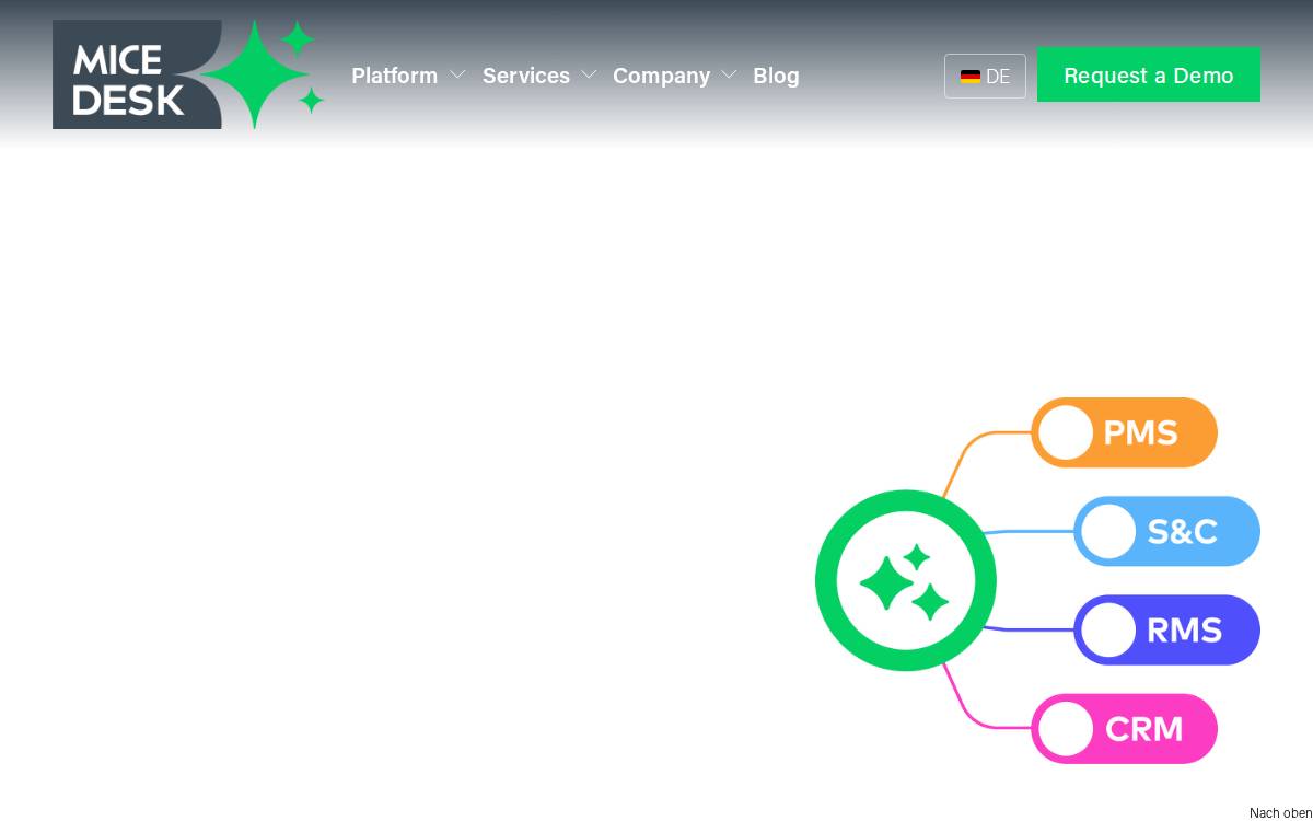 MICE DESK website preview