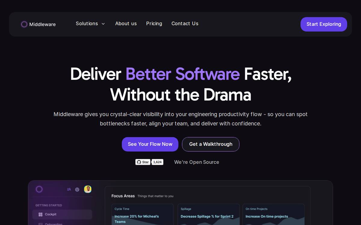 Middleware website preview