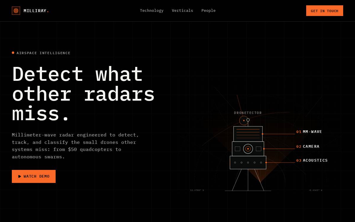 Milliray website preview