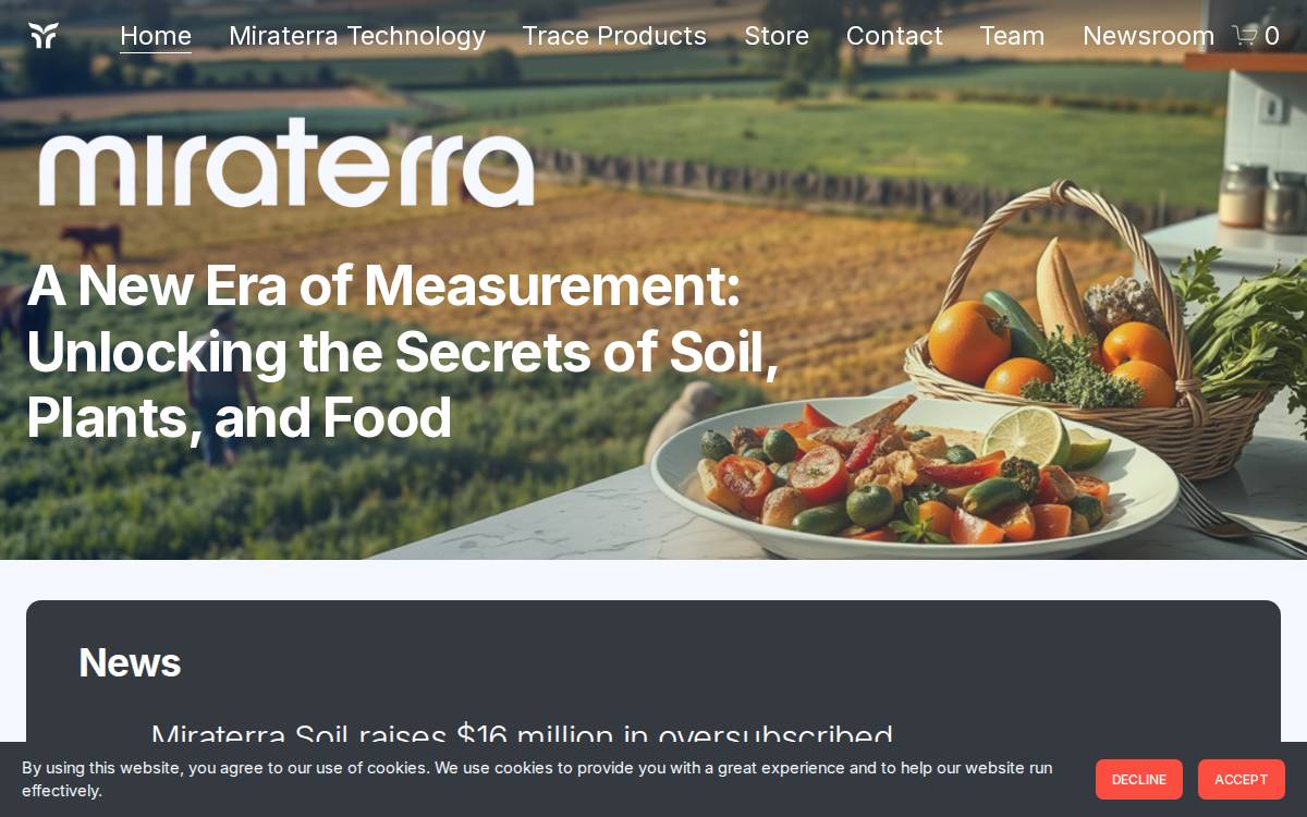 Miraterra website preview