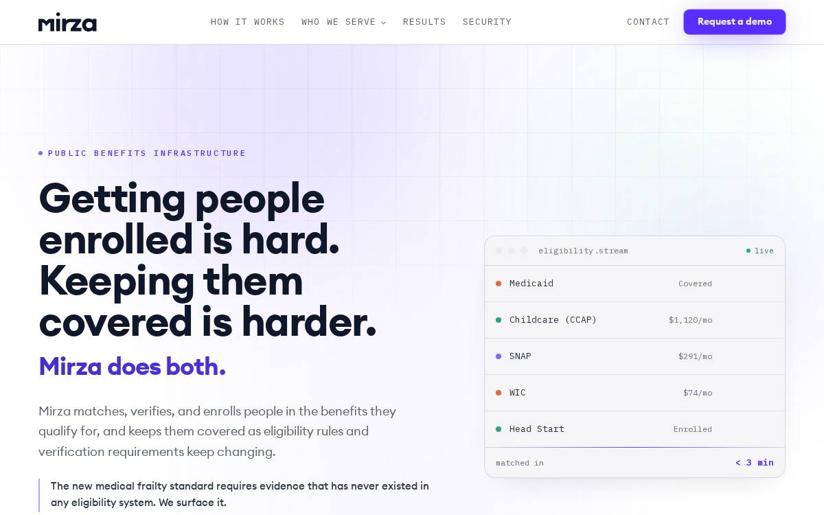Mirza website preview