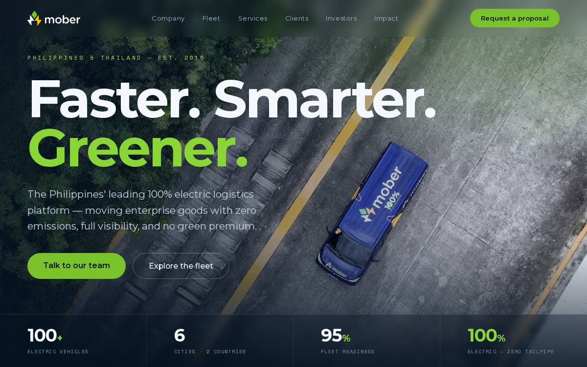 Mober website preview