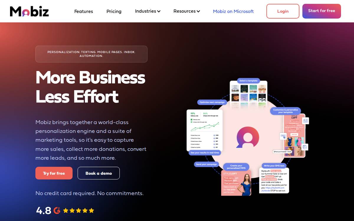Mobiz website preview