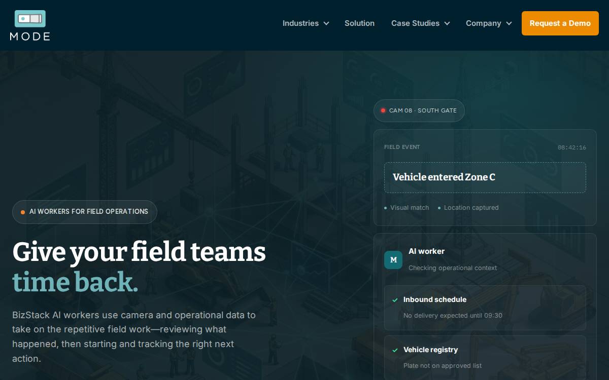 Mode website preview
