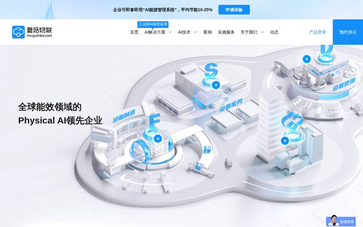 Mogulinker website preview