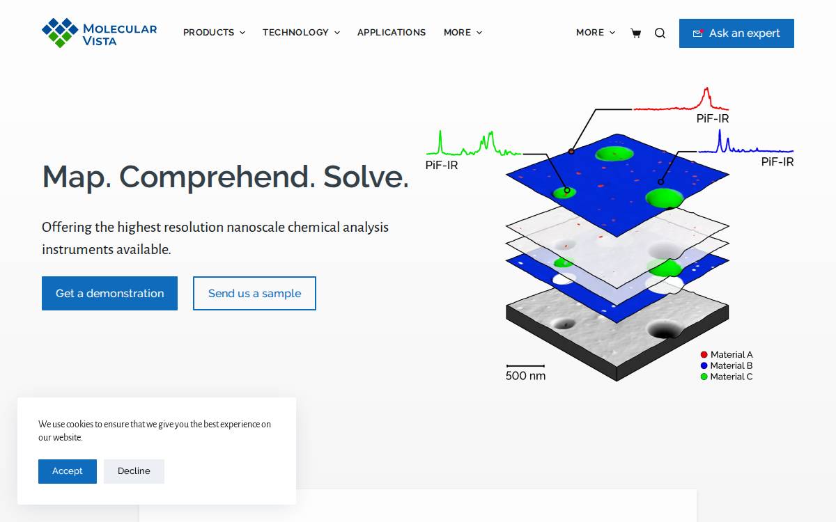 MOLECULAR VISTA, INC. website preview
