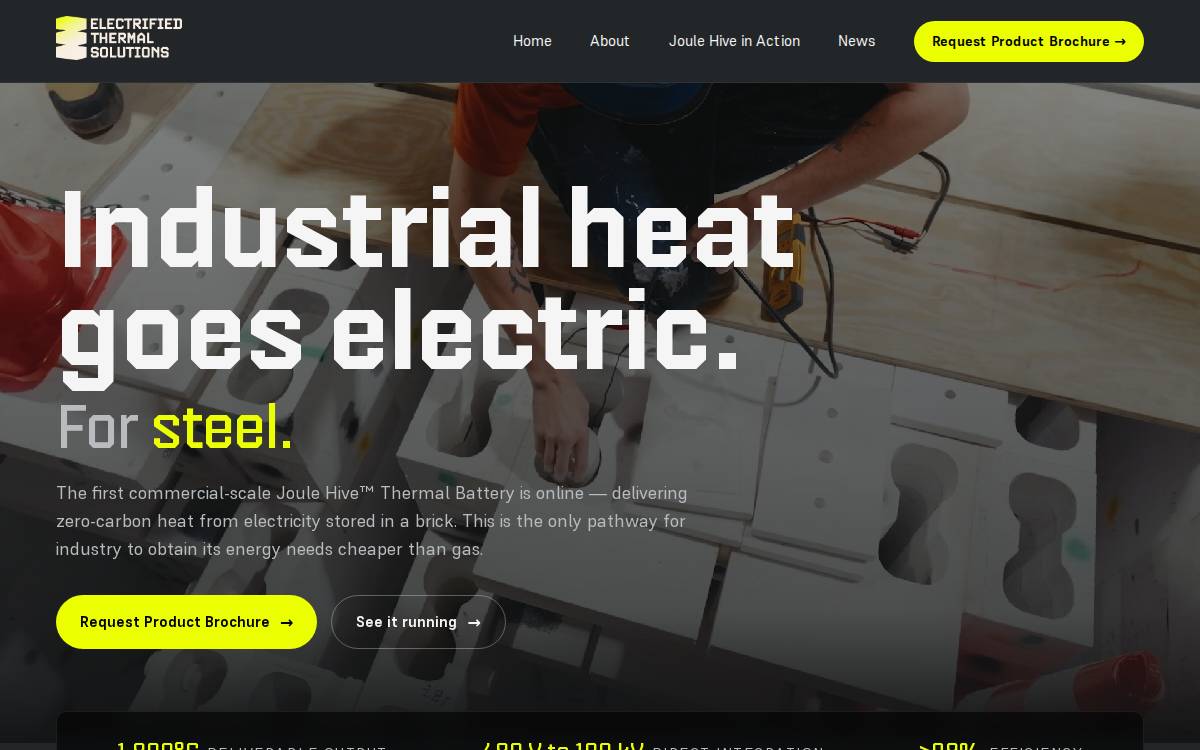 More about ETS website preview