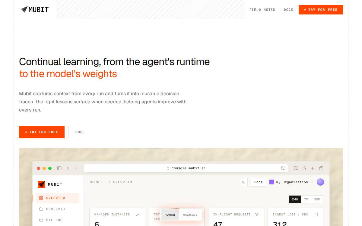 Mubit website preview