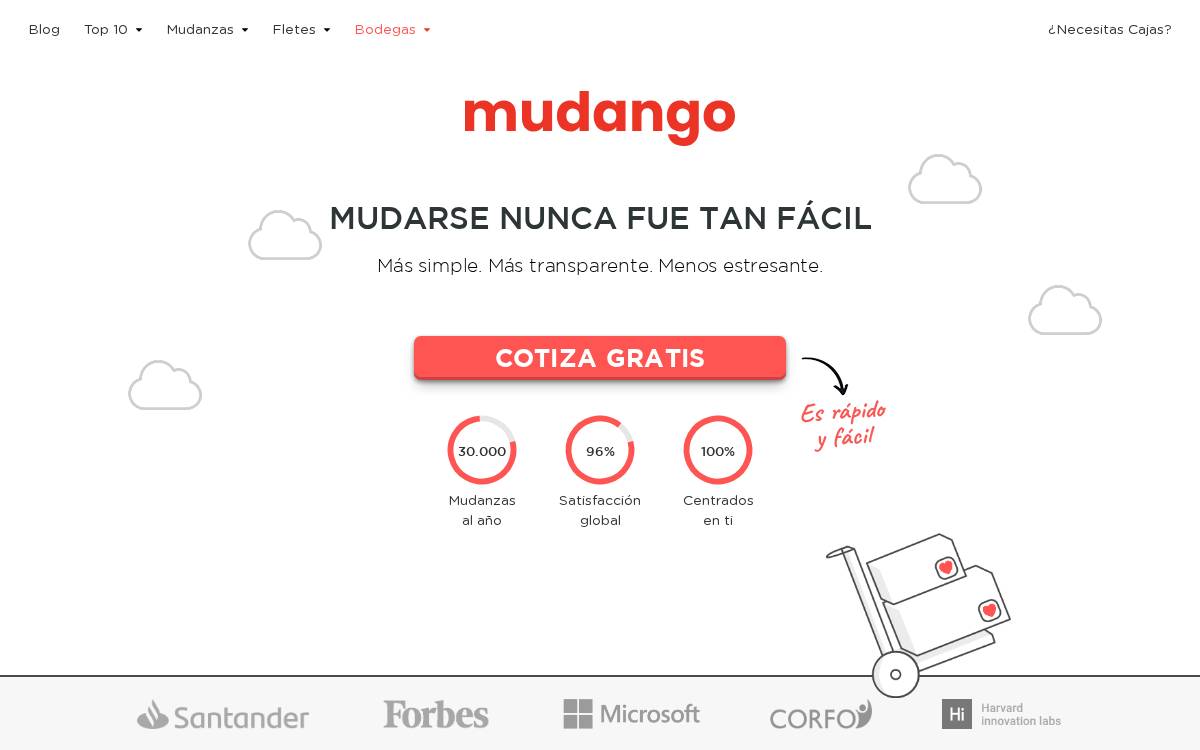 Mudango website preview