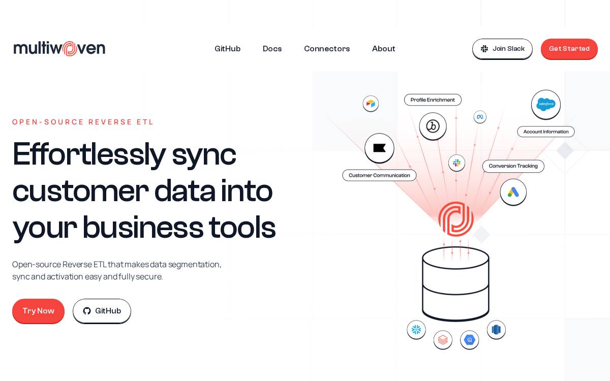 Multiwoven website preview