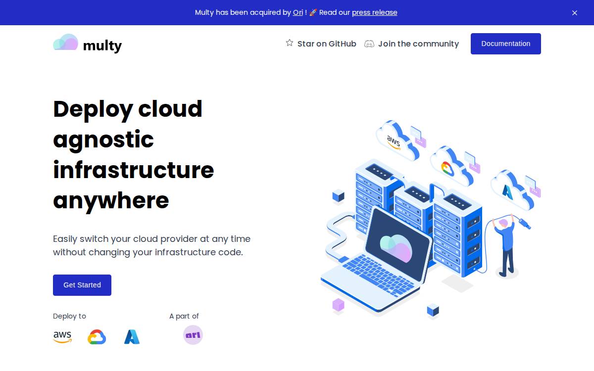 Multy website preview