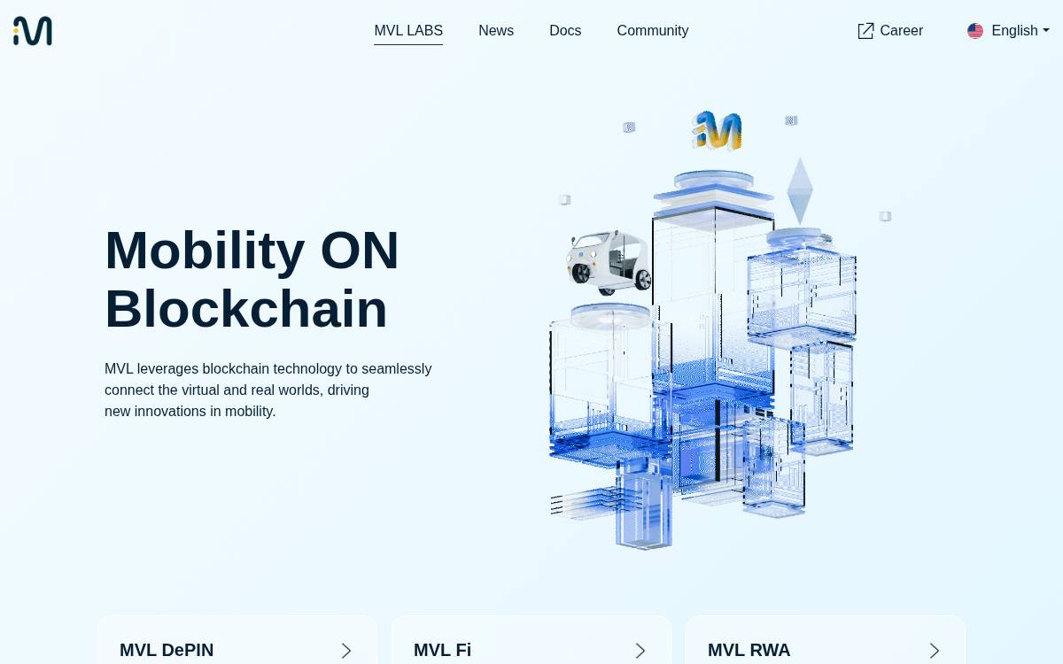 Mvlchain website preview