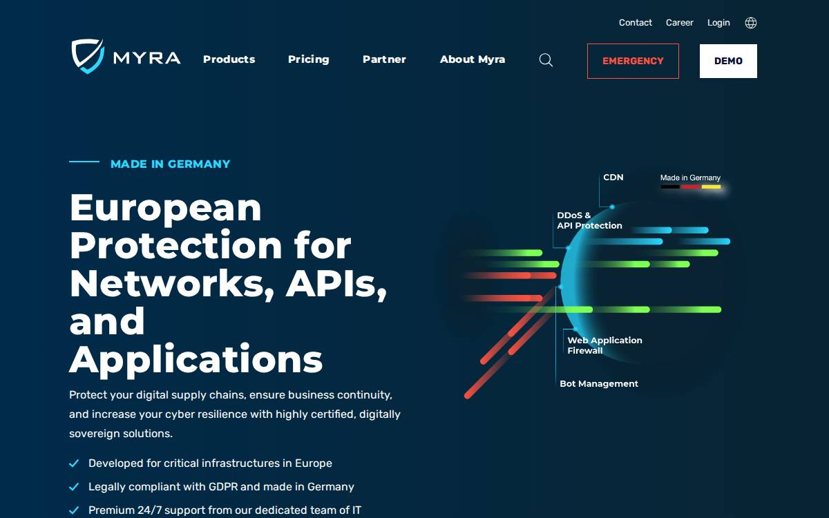 Myra Security website preview