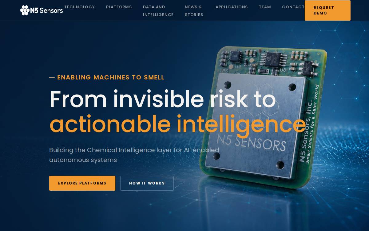 N5 Sensors website preview