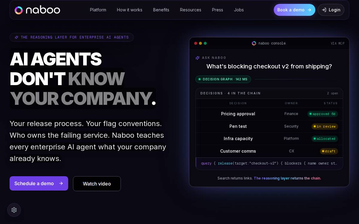 Naboo website preview
