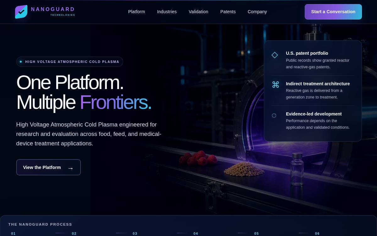 NanoGuard Technologies website preview