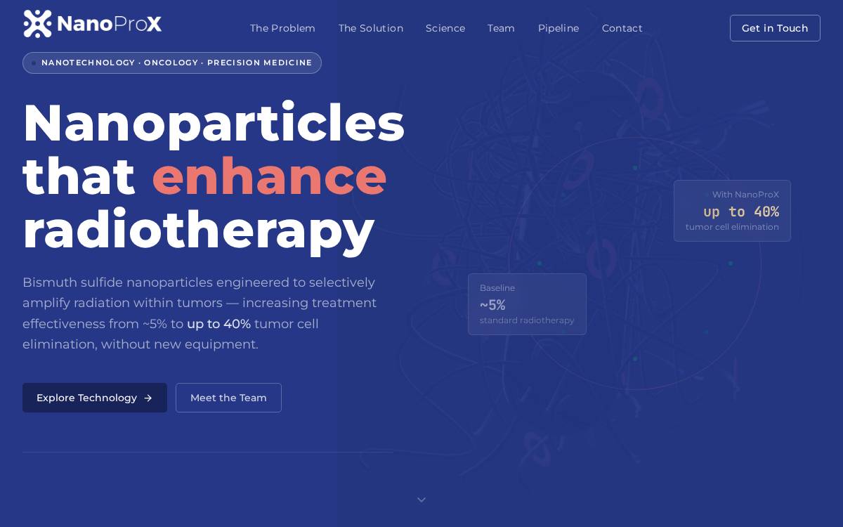 Nanoprox website preview