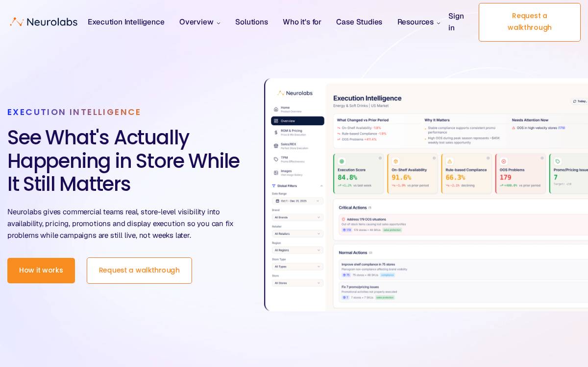 Neurolabs website preview