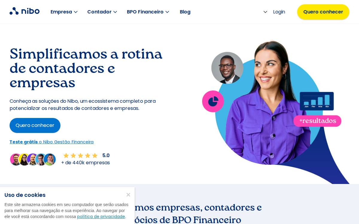 Nibo website preview