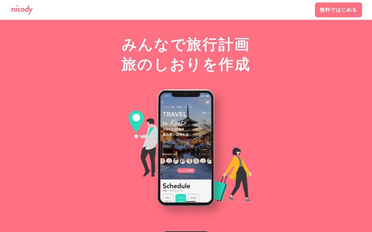 nicody website preview