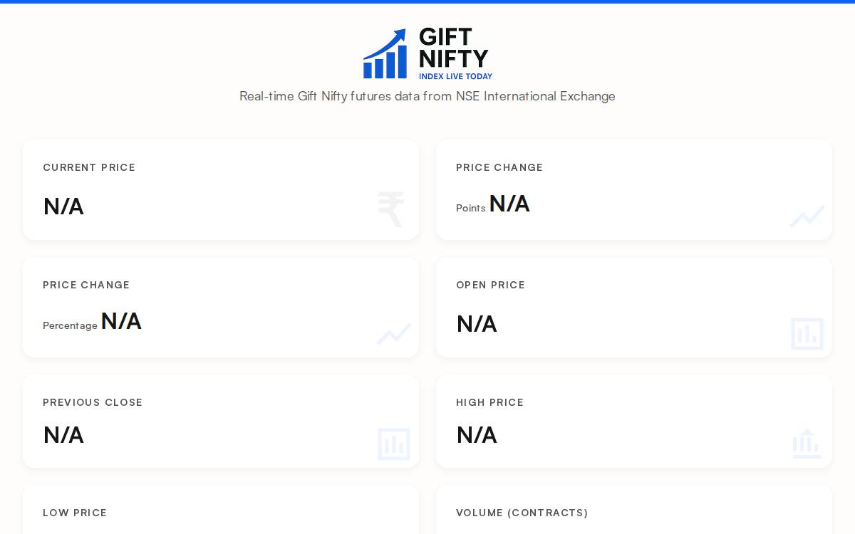 Niftify website preview