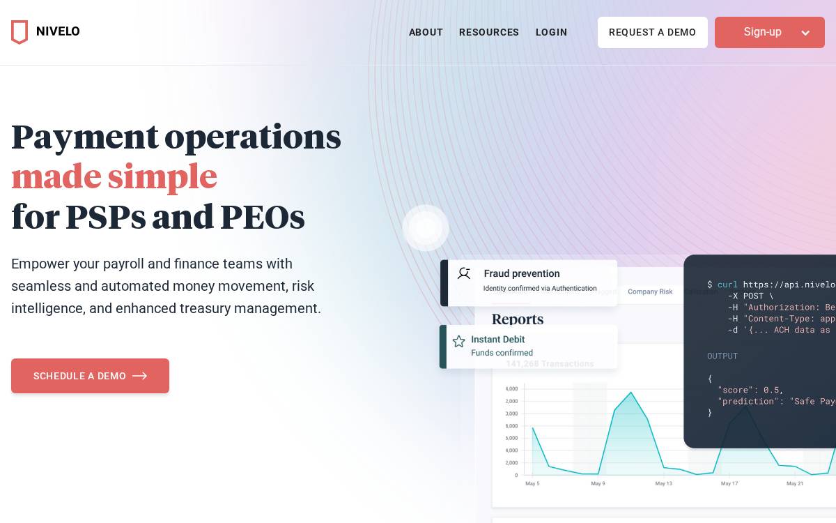 Nivelo website preview