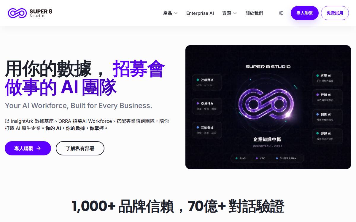 No8 website preview