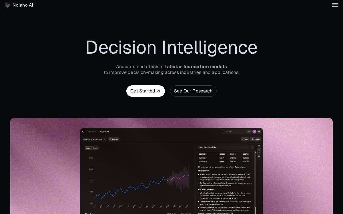 Nolano website preview