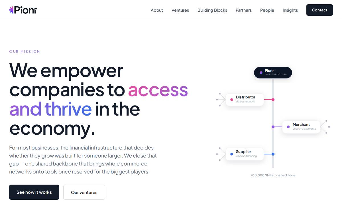 Norma website preview