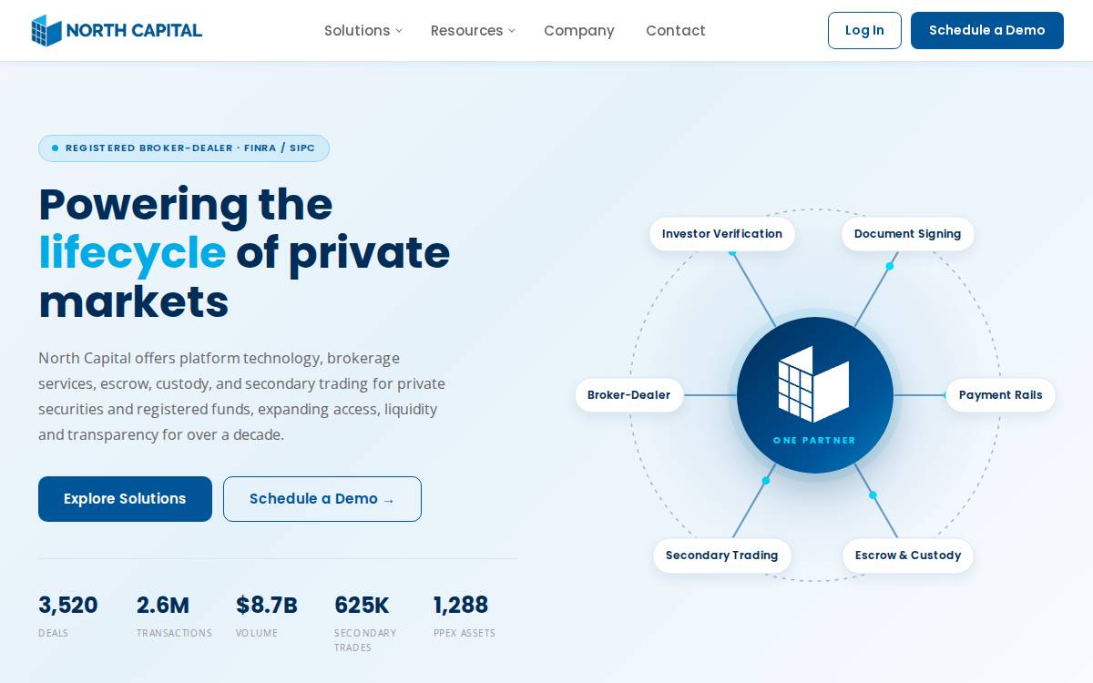 Northcapital website preview