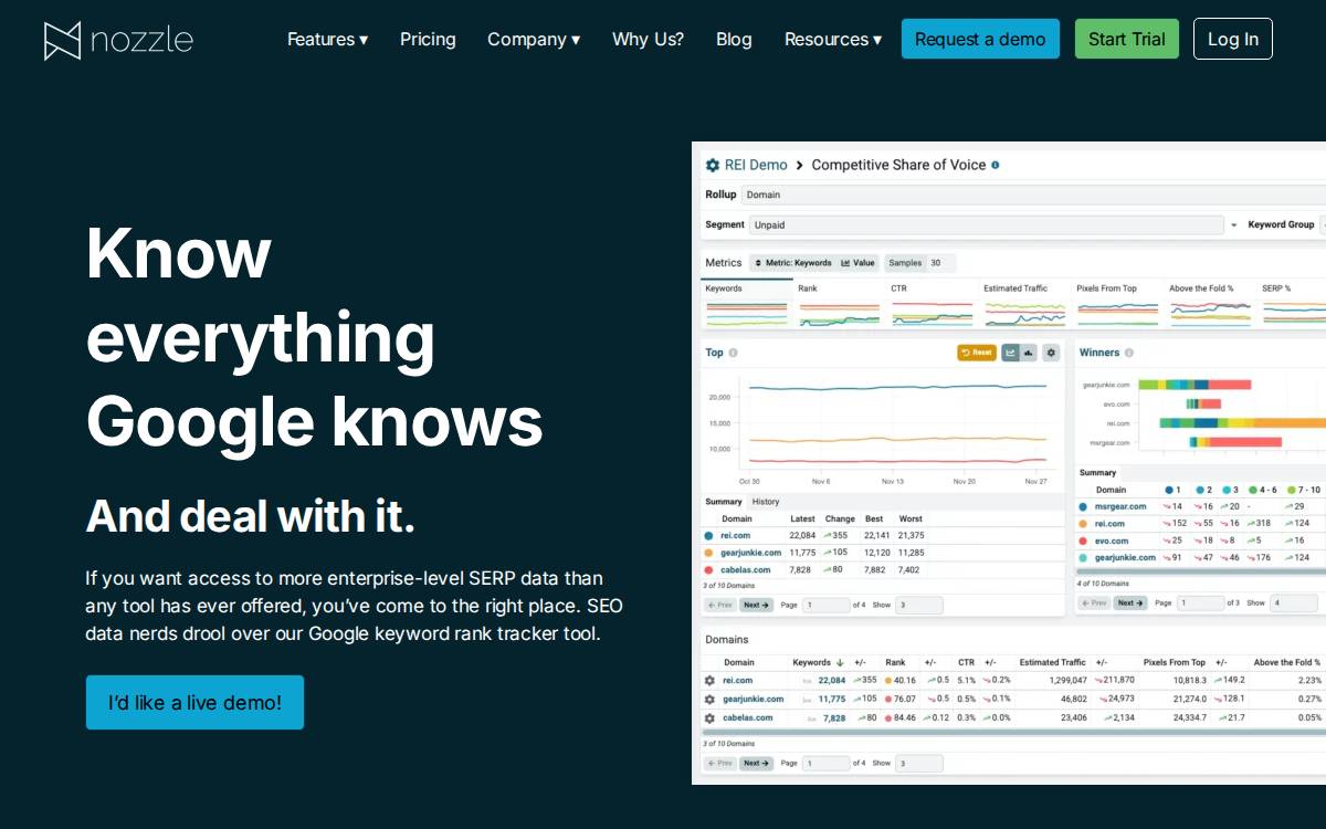 Nozzle website preview