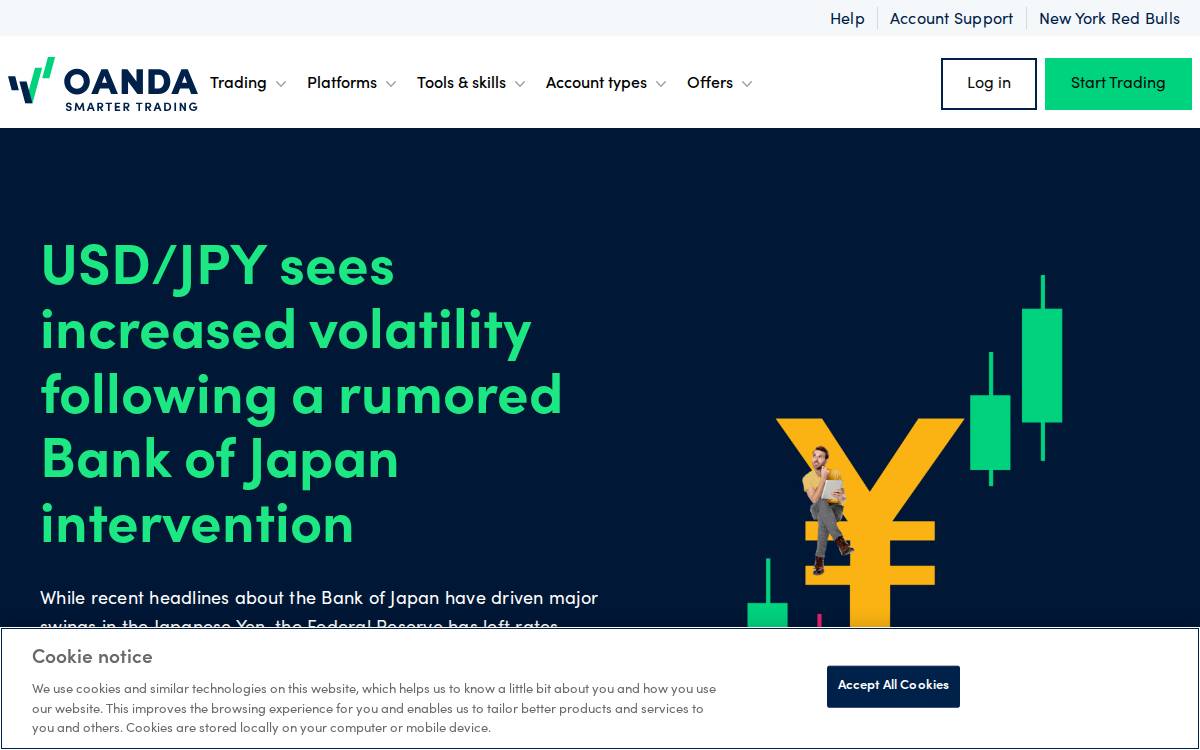 OANDA website preview