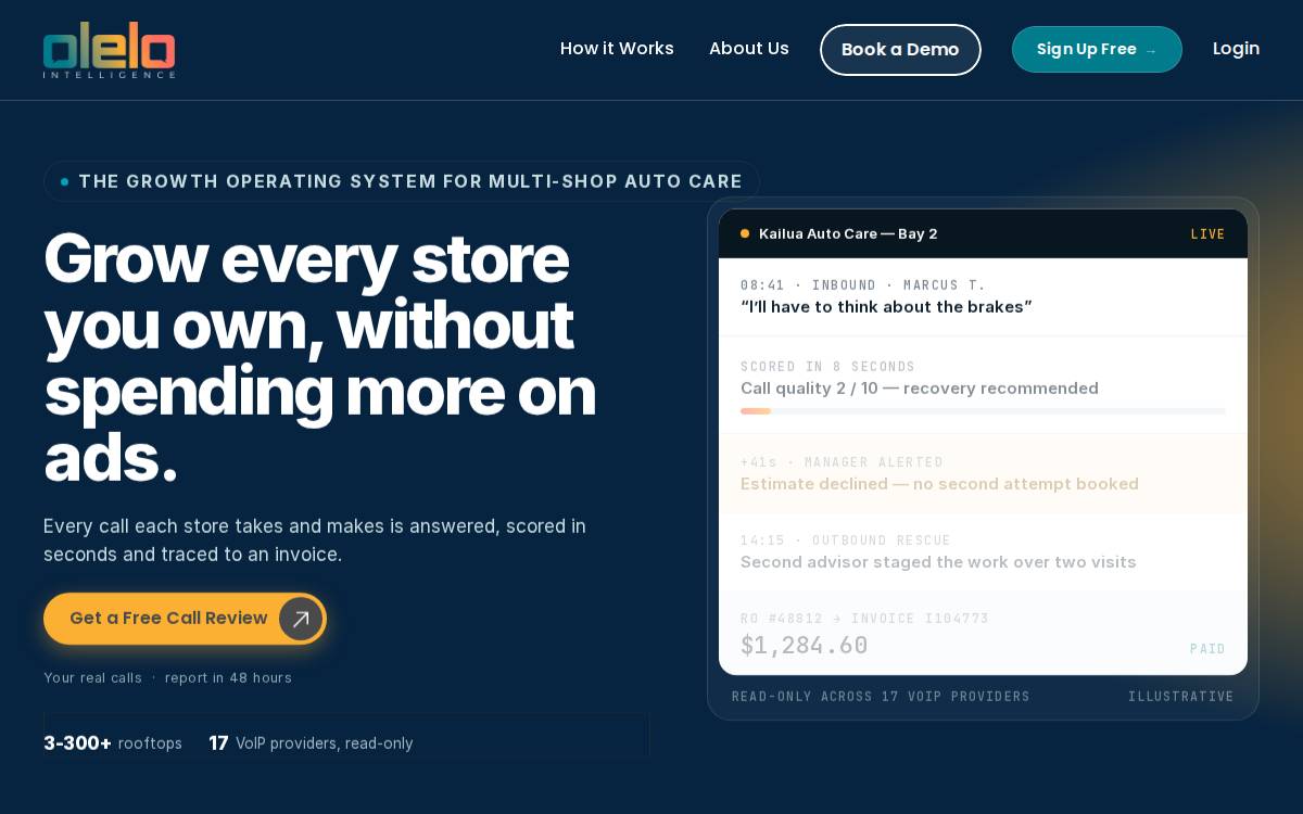 Olelo Intelligence website preview