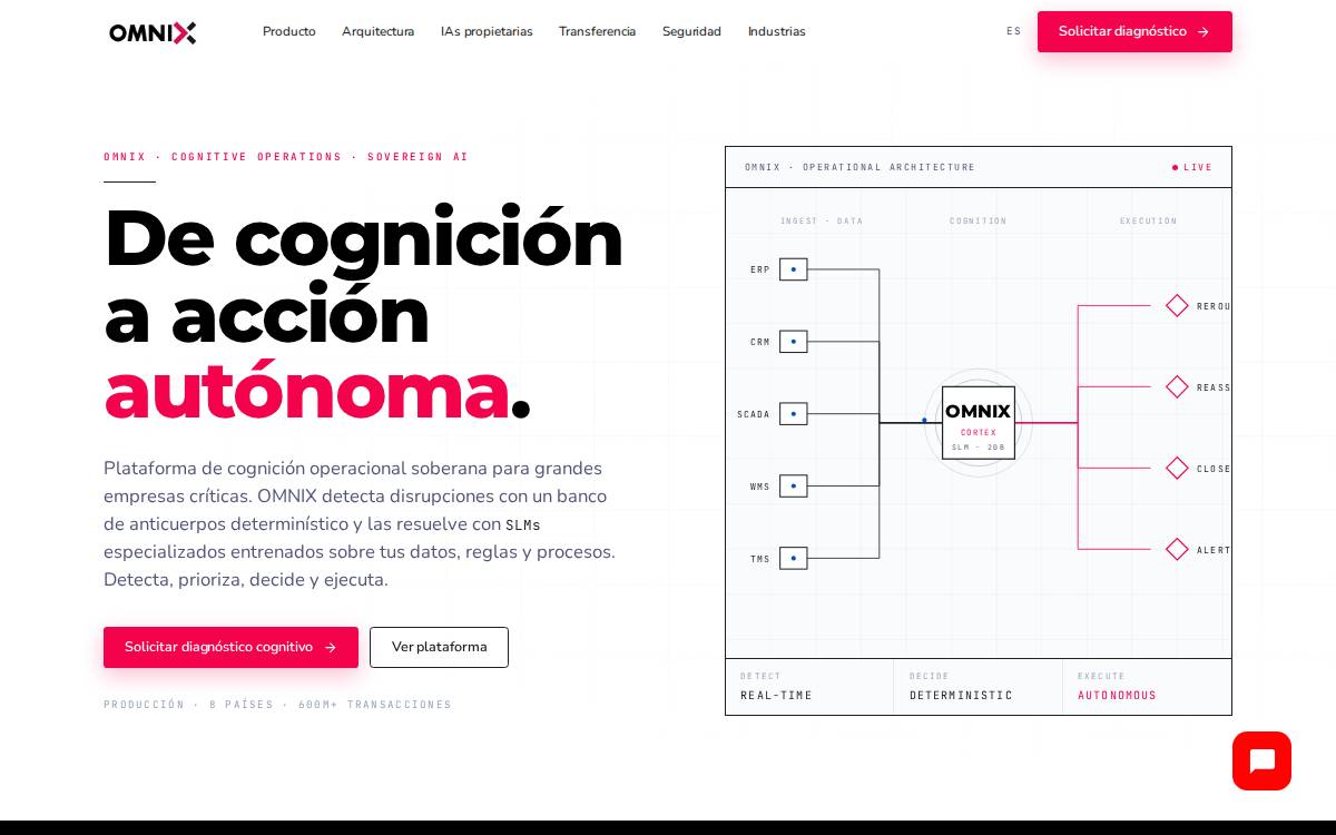 Omnix IA Corp website preview