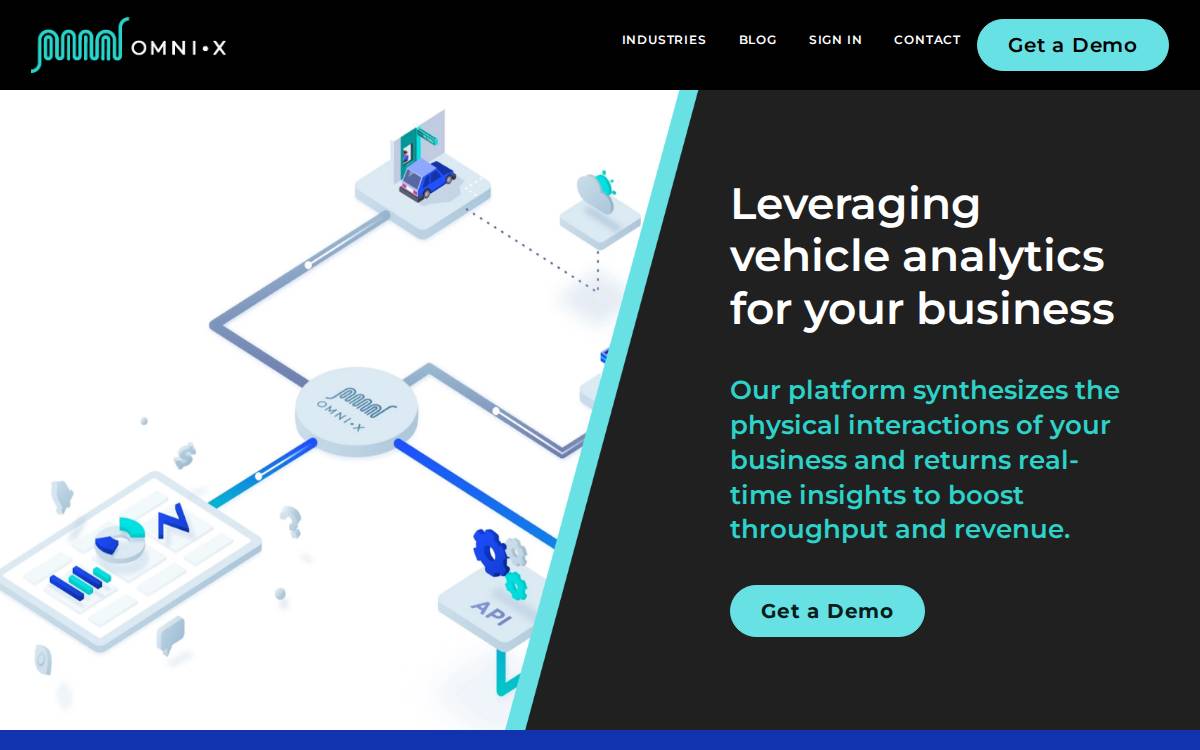 omniX labs website preview