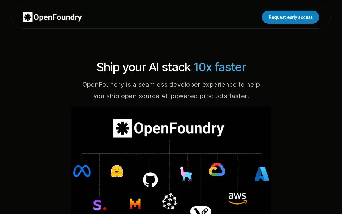 OpenFoundry website preview