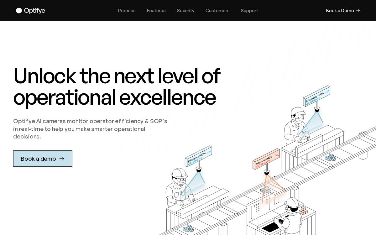 Optifye.ai website preview