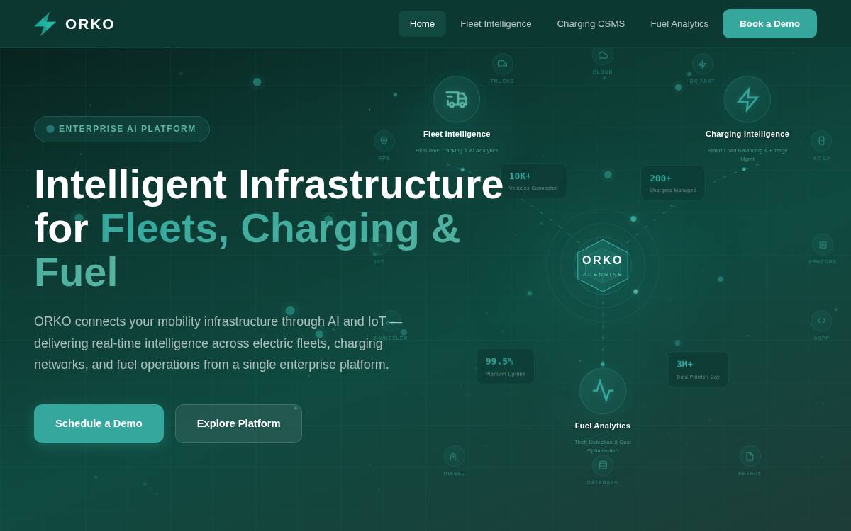 Orkofleet website preview