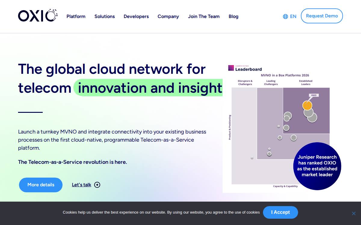 Oxio Private website preview