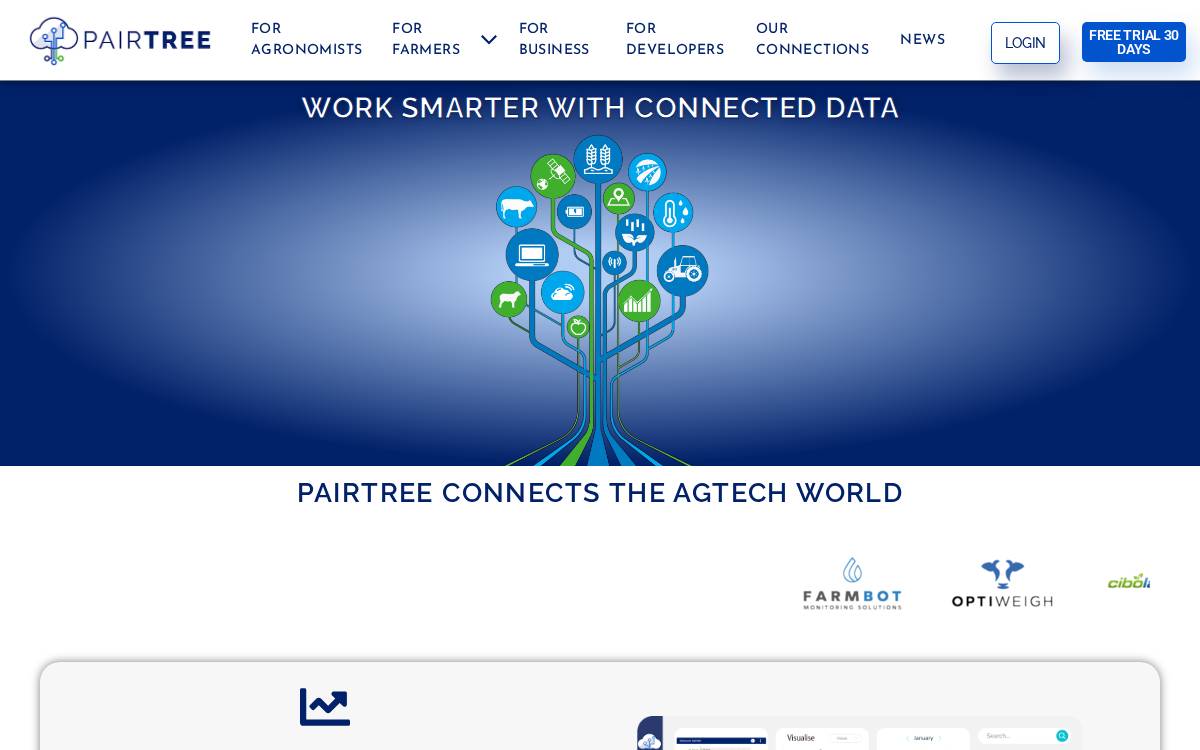 Pairtree 2023 website preview