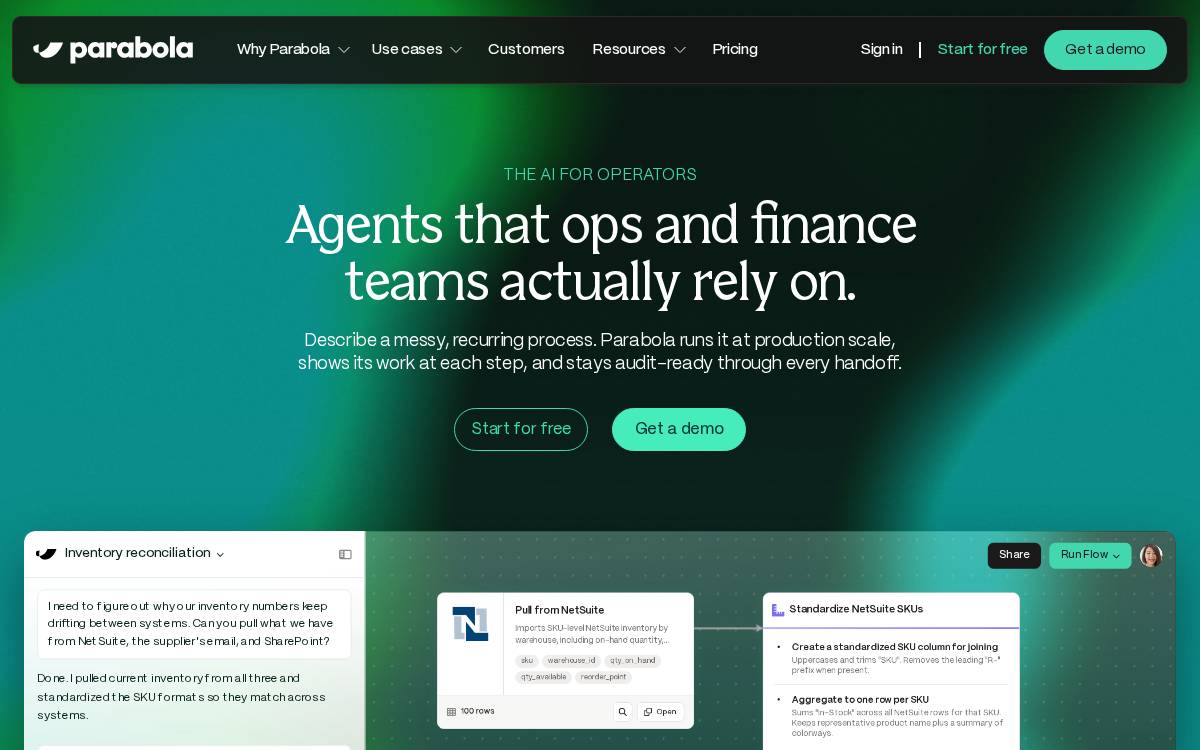 Parabola website preview