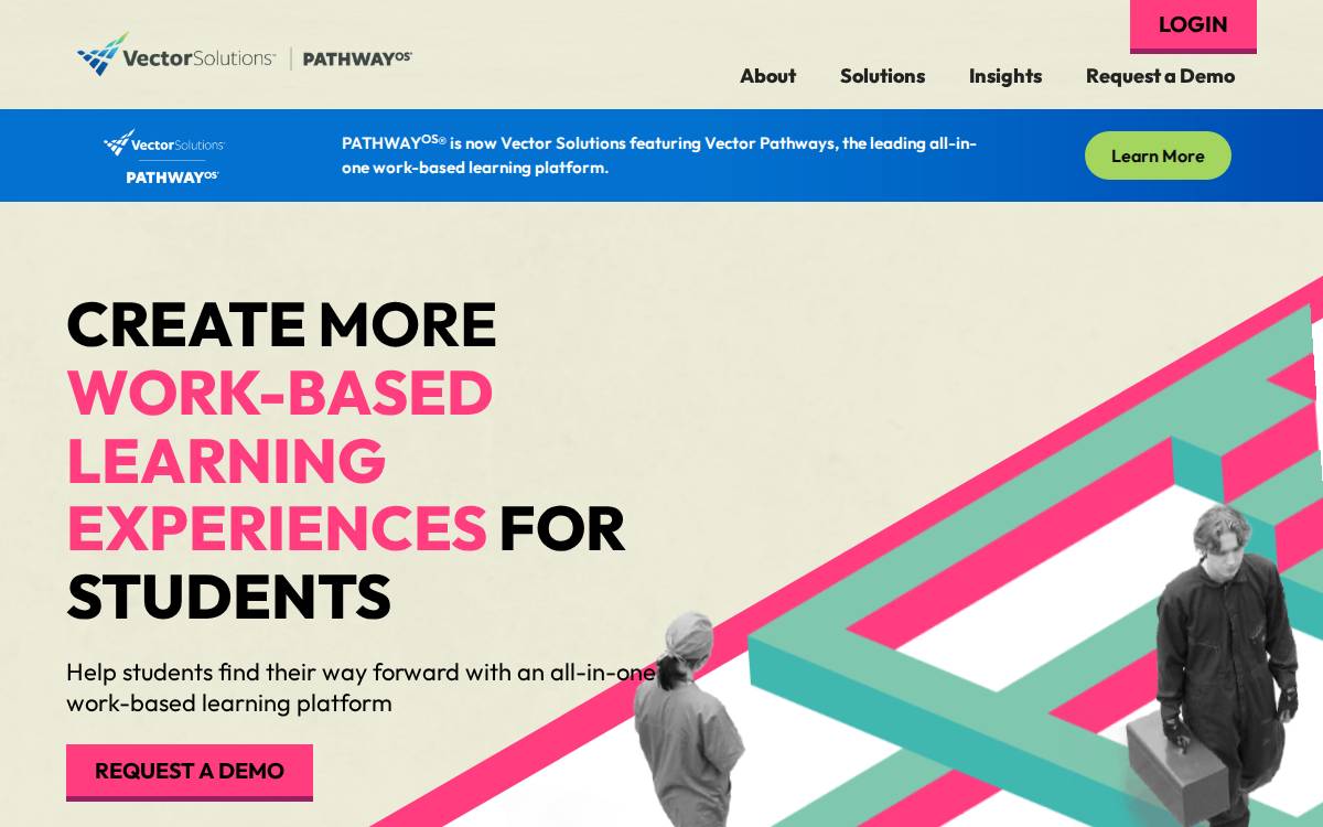 PATHWAYos website preview