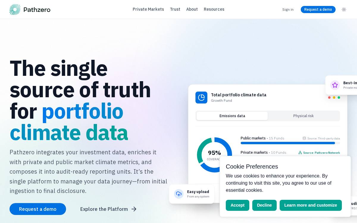 Pathzero website preview