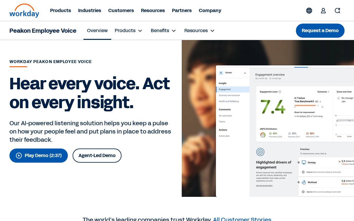 Peakon website preview