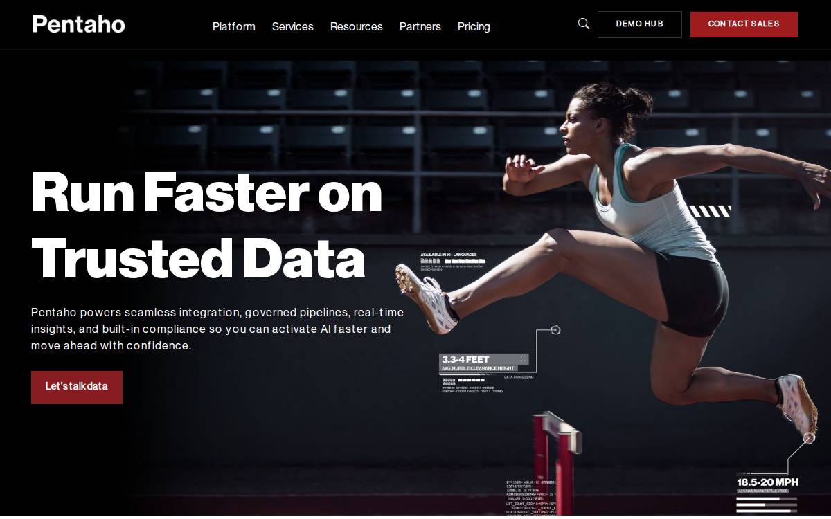 Pentaho website preview