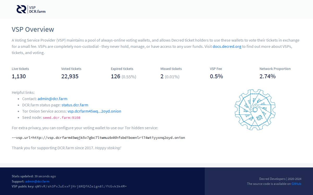 percent of DCR staked website preview